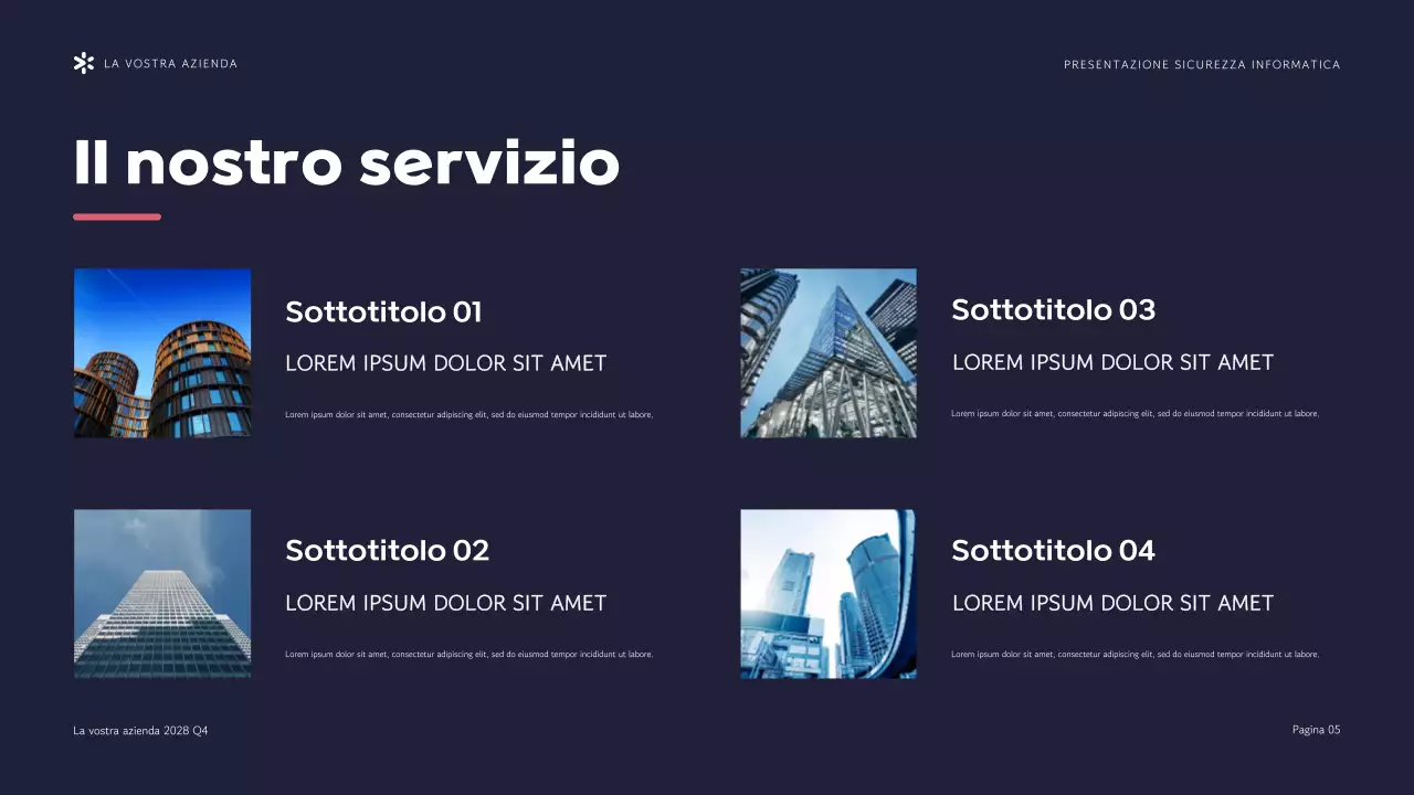 Presentazione dell'Agenzia di sicurezza informatica moderna viola