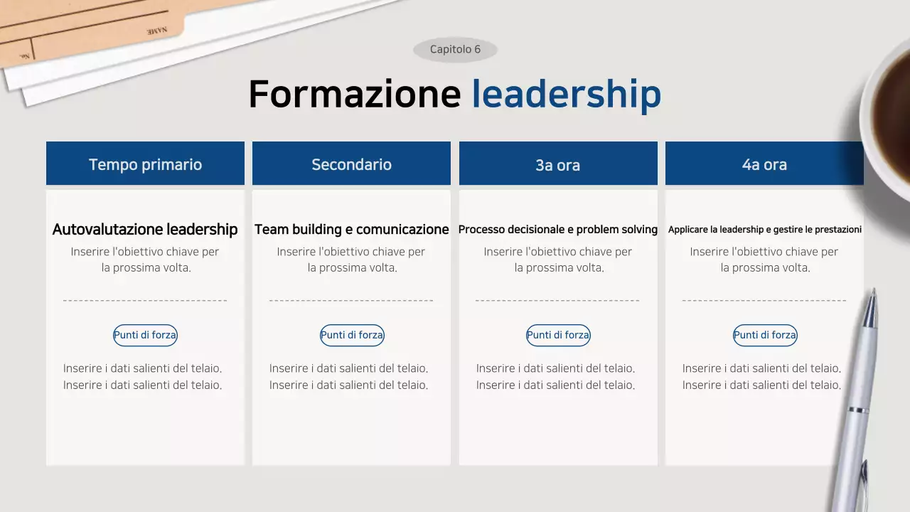 Proposte di formazione Grey Clean