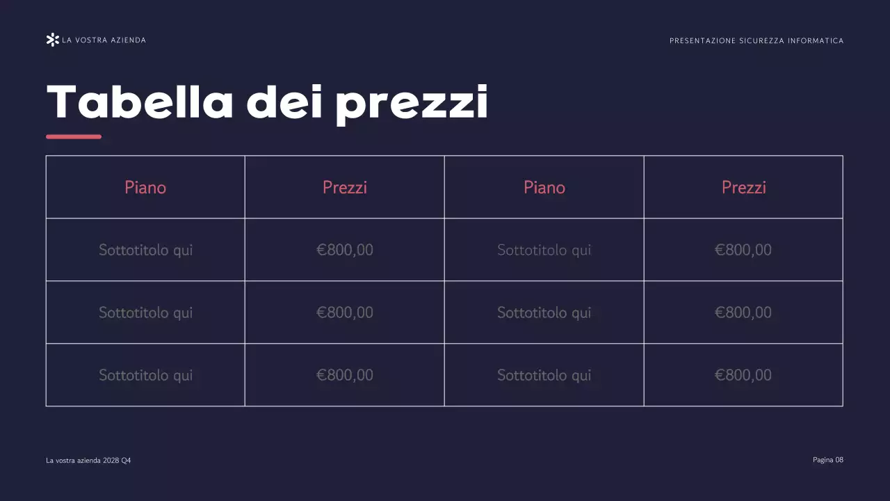 Presentazione dell'Agenzia di sicurezza informatica moderna viola