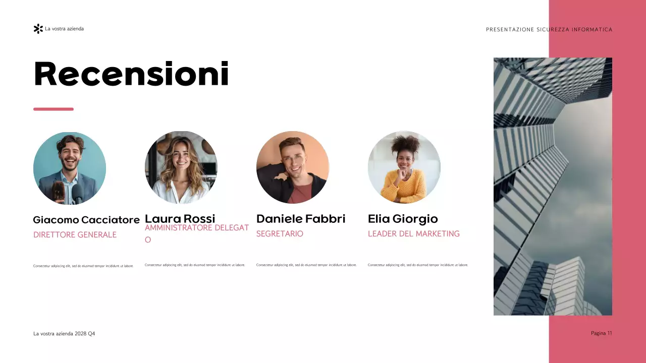 Presentazione dell'Agenzia di sicurezza informatica moderna viola