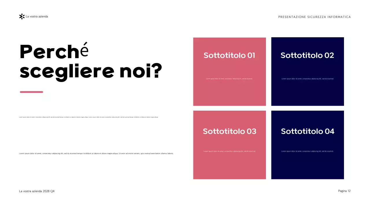 Presentazione dell'Agenzia di sicurezza informatica moderna viola