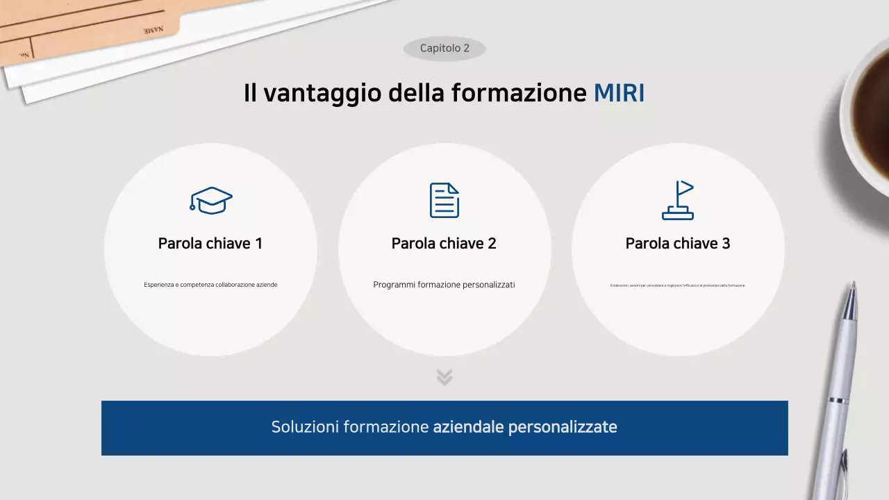 Proposte di formazione Grey Clean