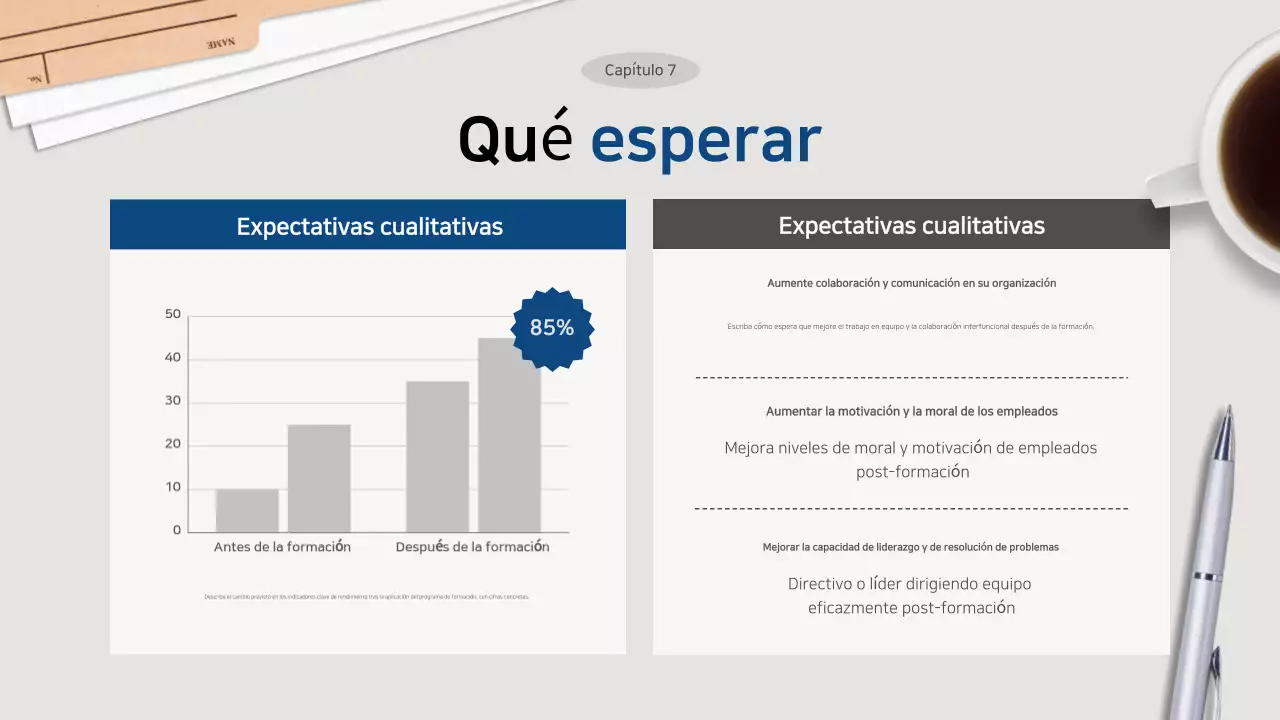 Propuestas de formación de Grey Clean