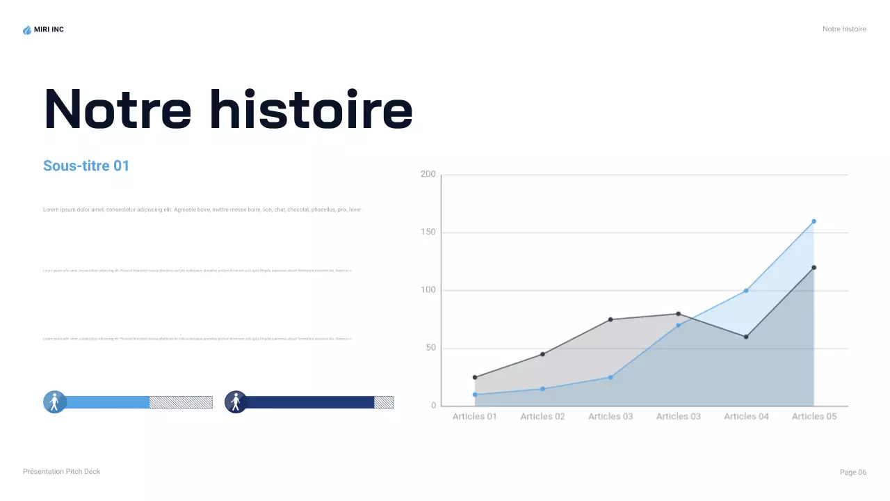 Présentation d'entreprise moderne de couleur bleue