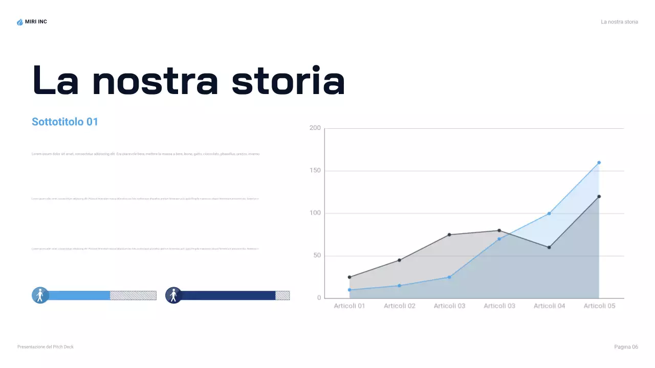 presentazione aziendale moderna blu