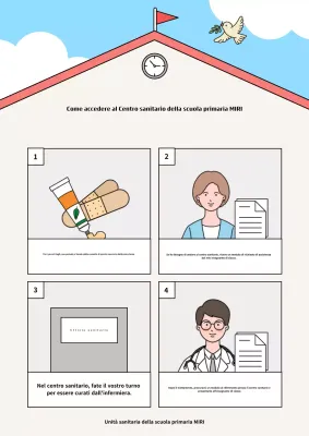 Beige Guida semplice alla scuola