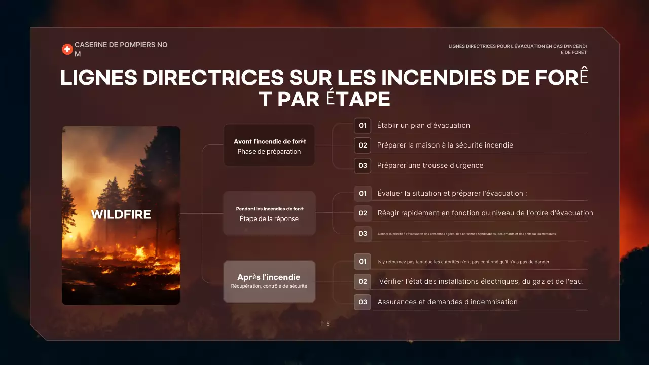 guide d'évacuation en rouge gras