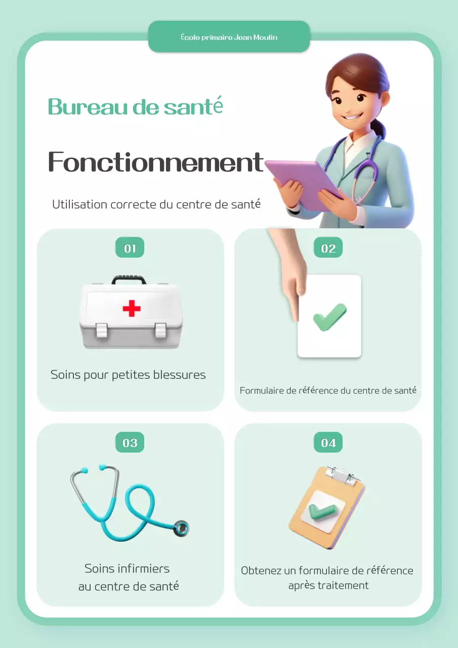 Guide de la salle de santé Mint Clean