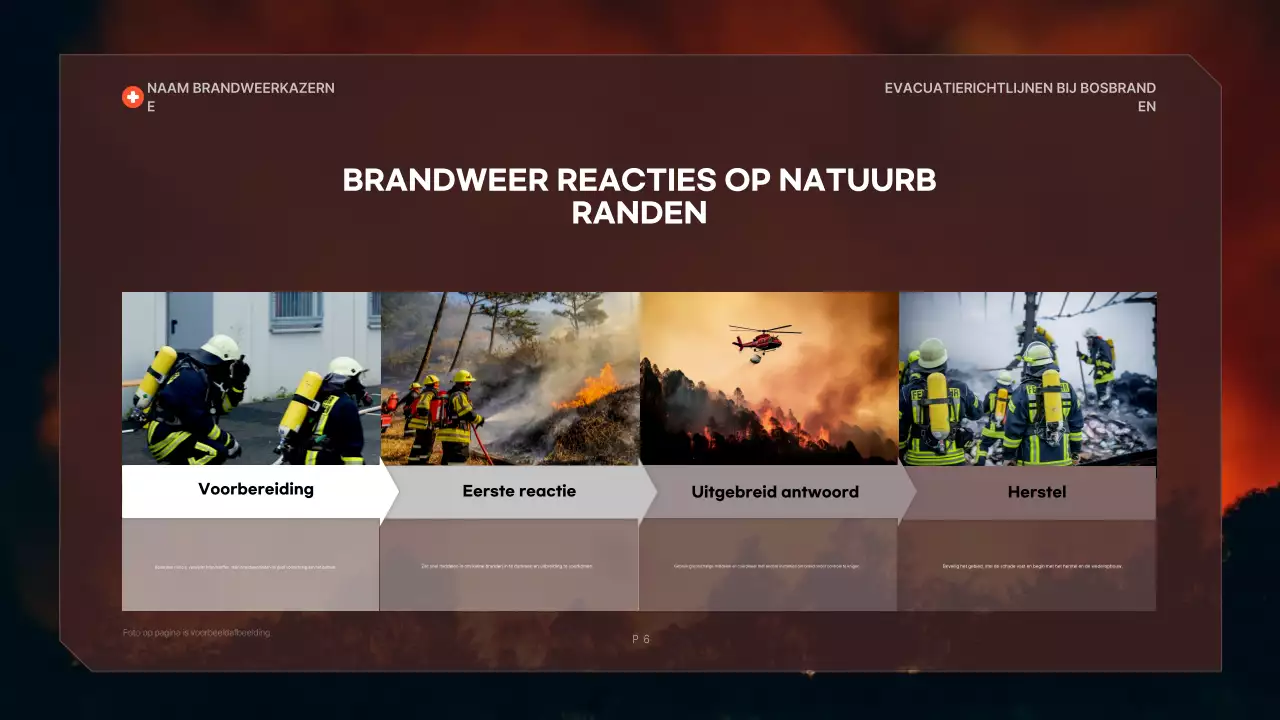 richtlijn voor evacuatie met rood vet