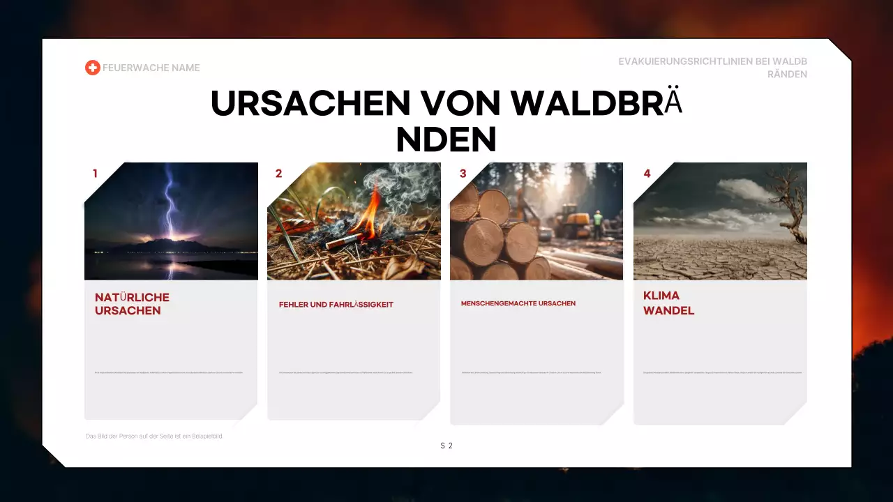 Leitfaden für die Evakuierung im roten Bereich