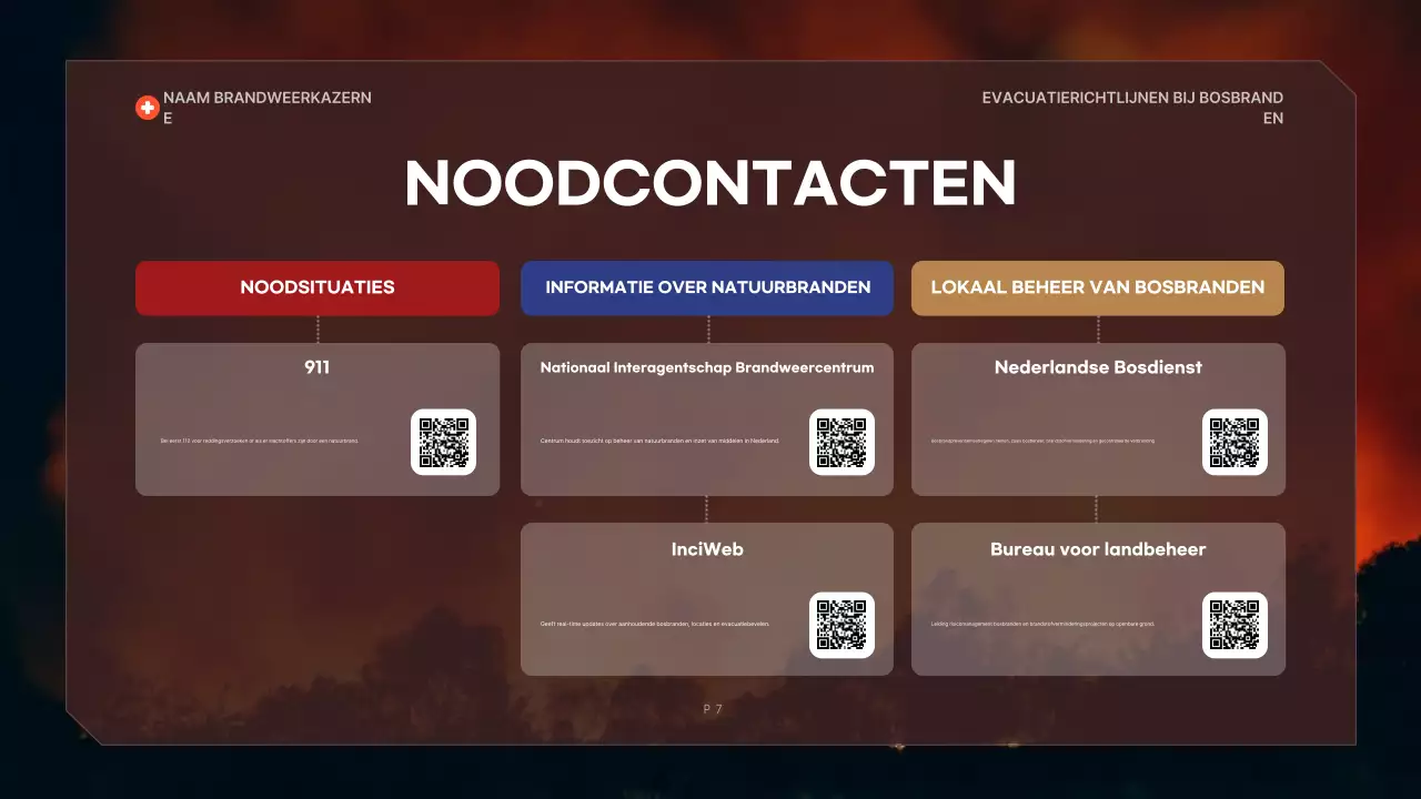 richtlijn voor evacuatie met rood vet