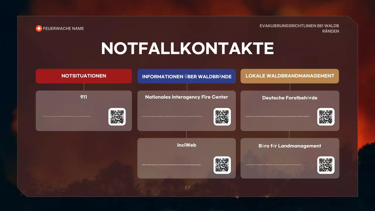 Leitfaden für die Evakuierung im roten Bereich