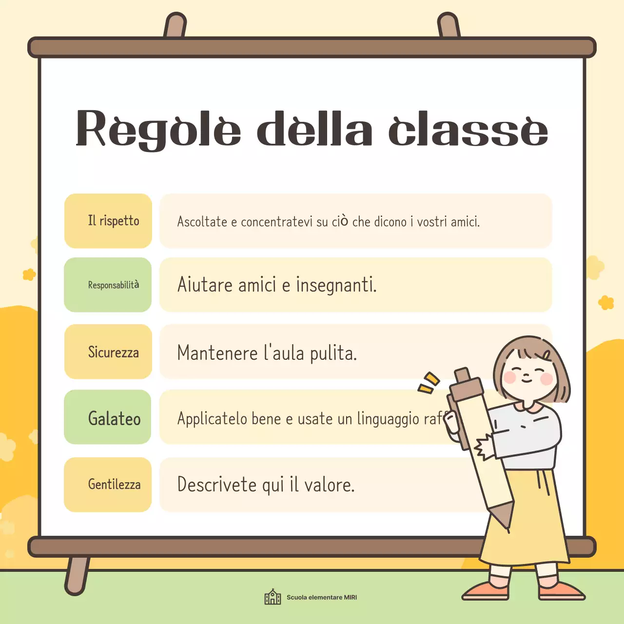 Guida alla scuola per il nuovo anno