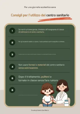 Brown Linee guida semplici per la sicurezza scolastica