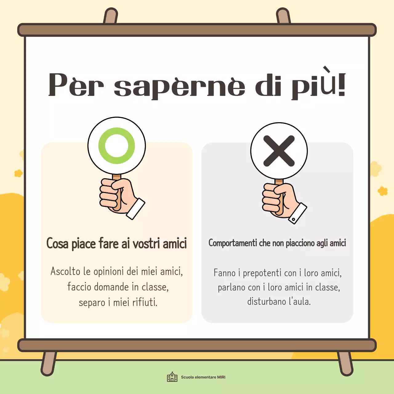 Guida alla scuola per il nuovo anno