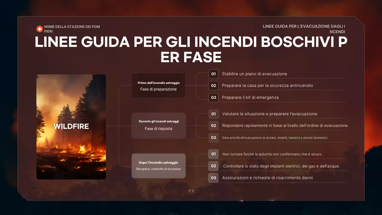 linea guida per l'evacuazione in grassetto rosso