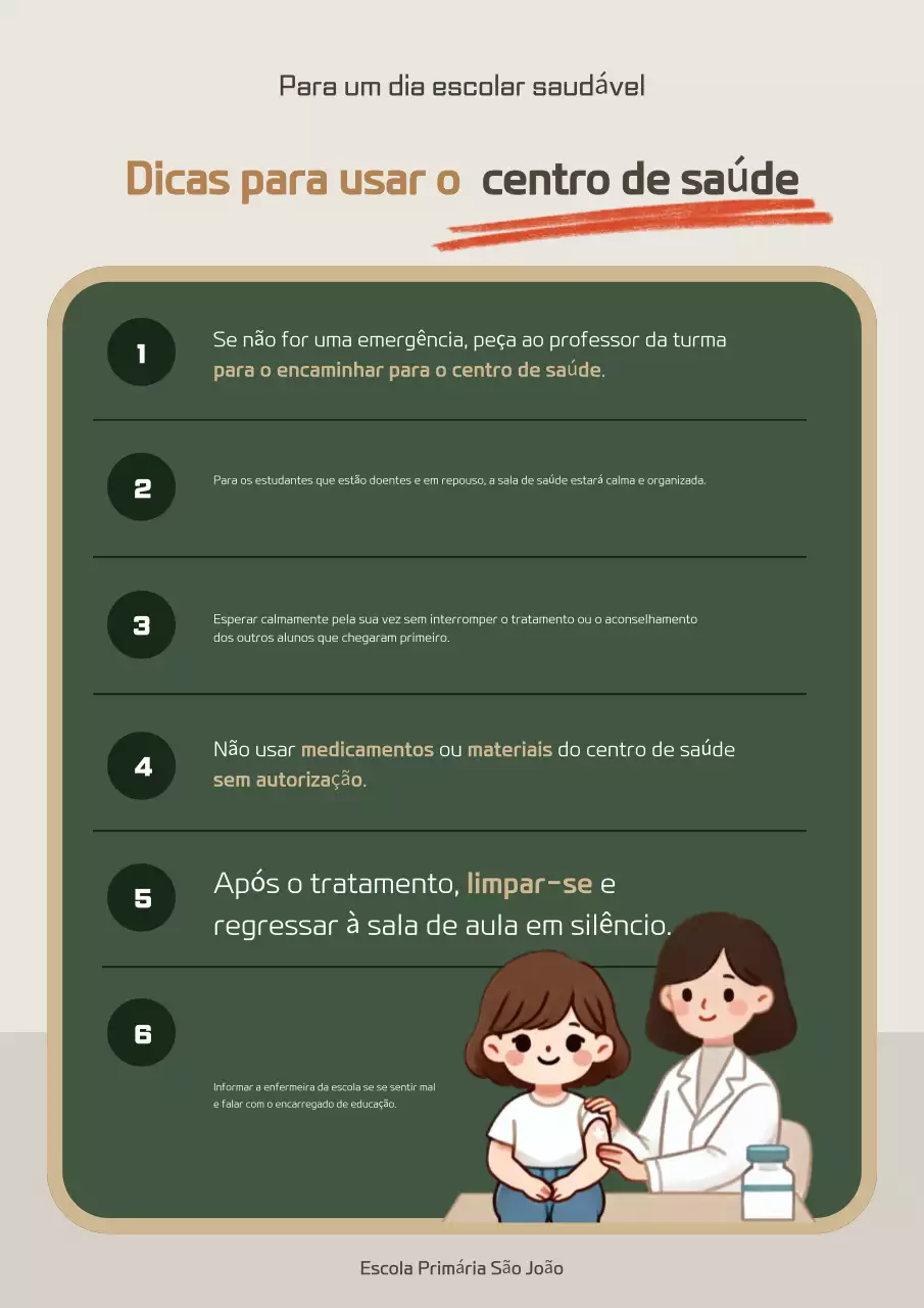 Diretrizes de segurança da escola Brown Simple