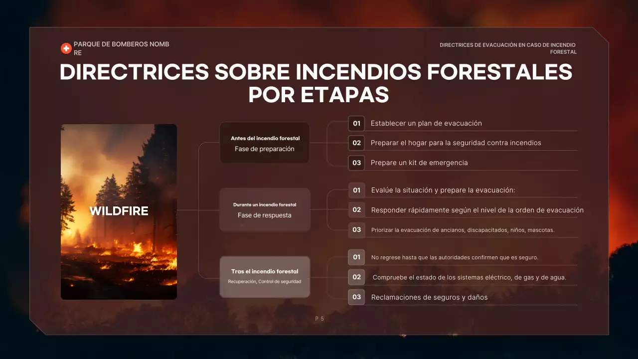 directriz de evacuación en negrita roja