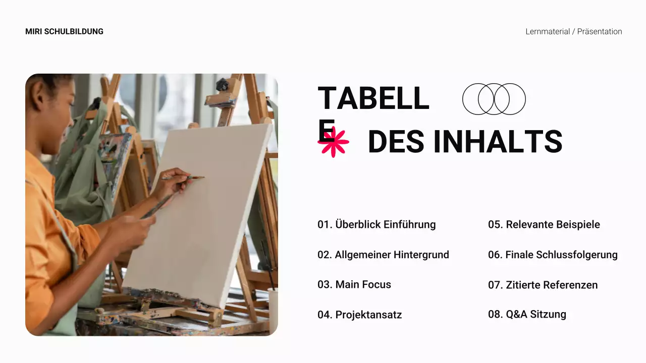 Schwarzes und rotes Lernmaterial für die moderne Hochschulbildung