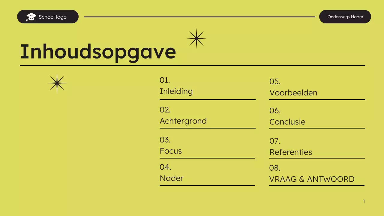 wit modern onderwijs lezing