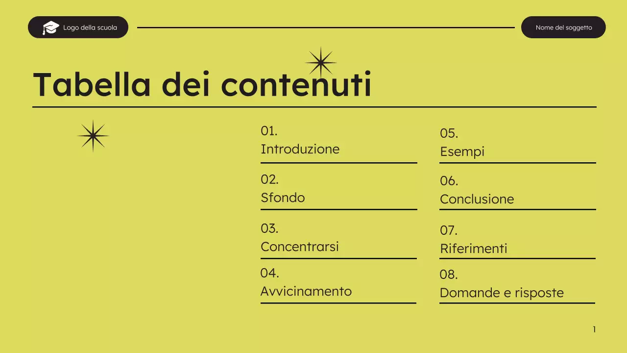 conferenza sull'educazione moderna in bianco