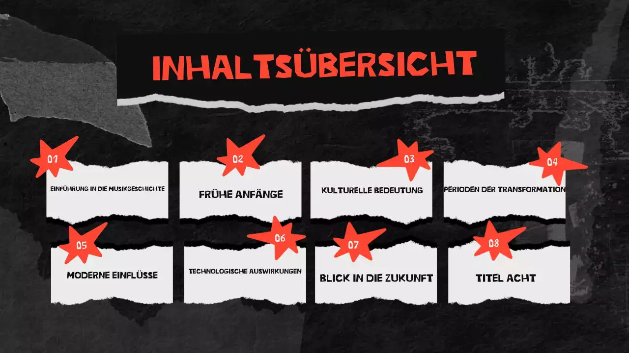 Präsentation schwarzer urbaner Musik