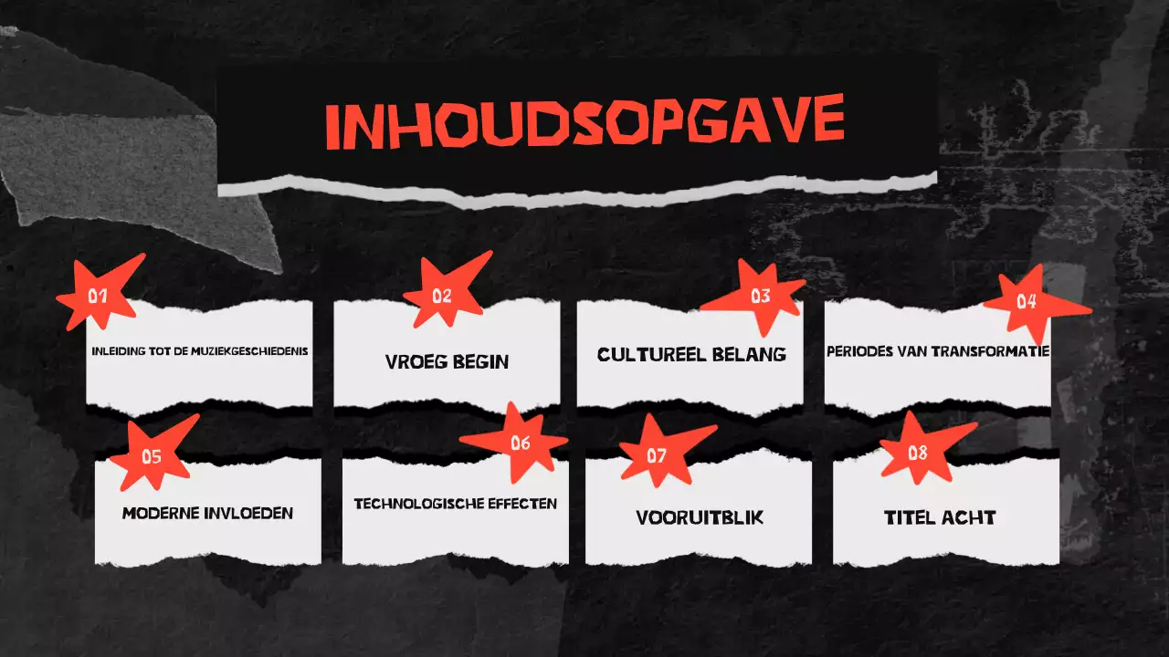 presentatie zwarte stedelijke muziek