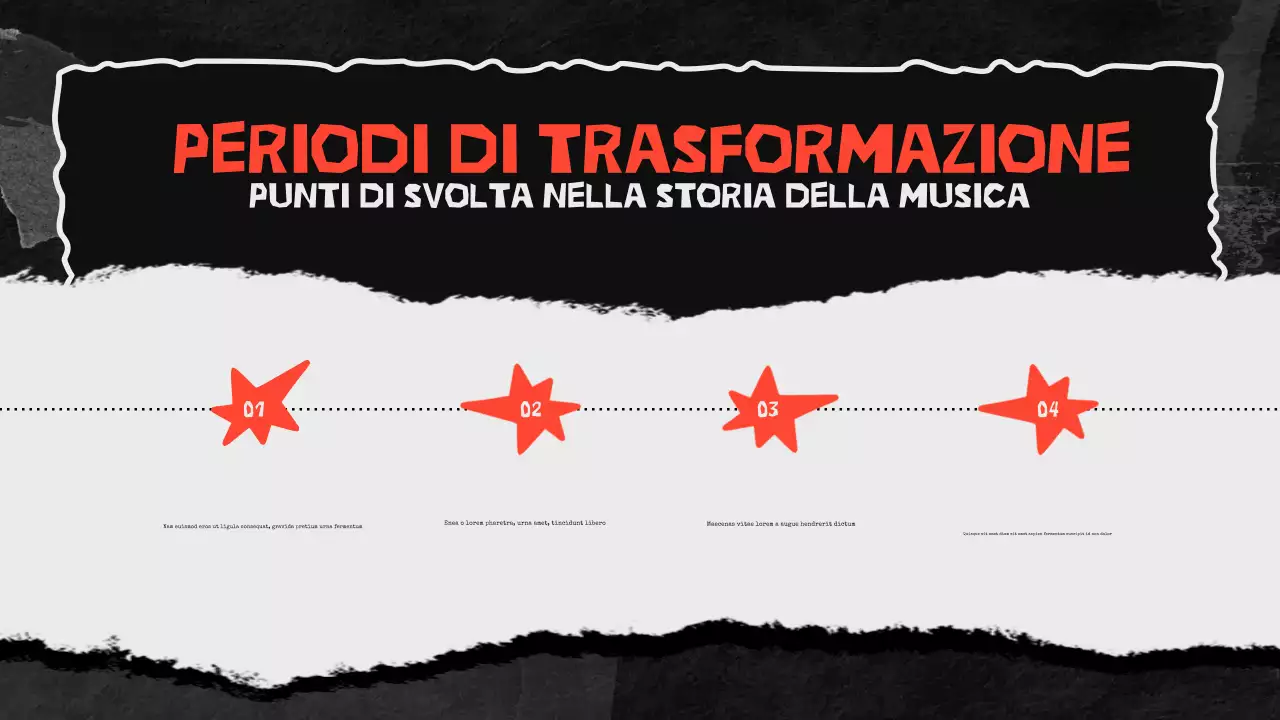 presentazione della musica urbana nera