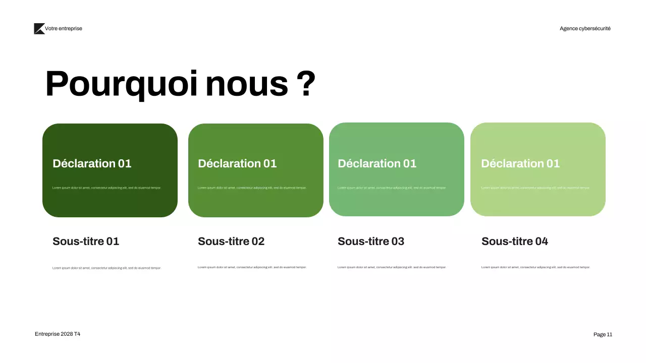 Présentation de la cybersécurité moderne Black Green