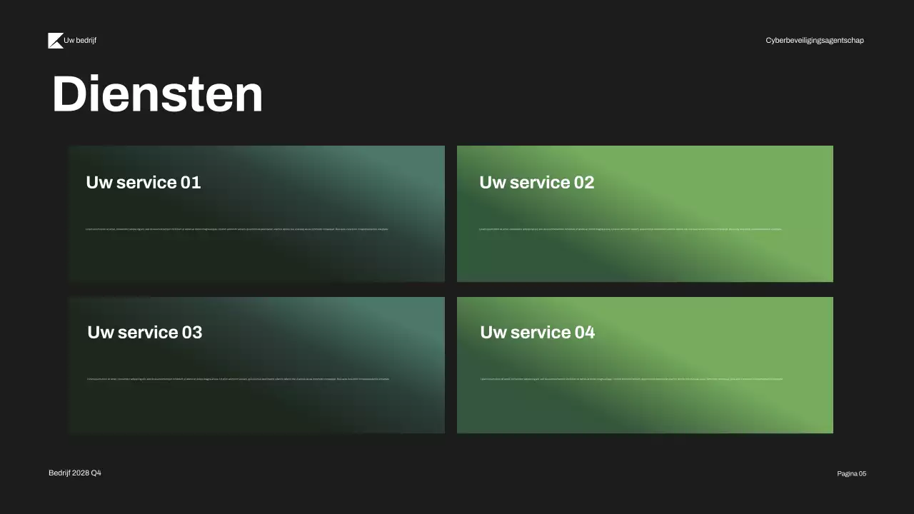 Presentatie over moderne cyberbeveiliging van Black Green