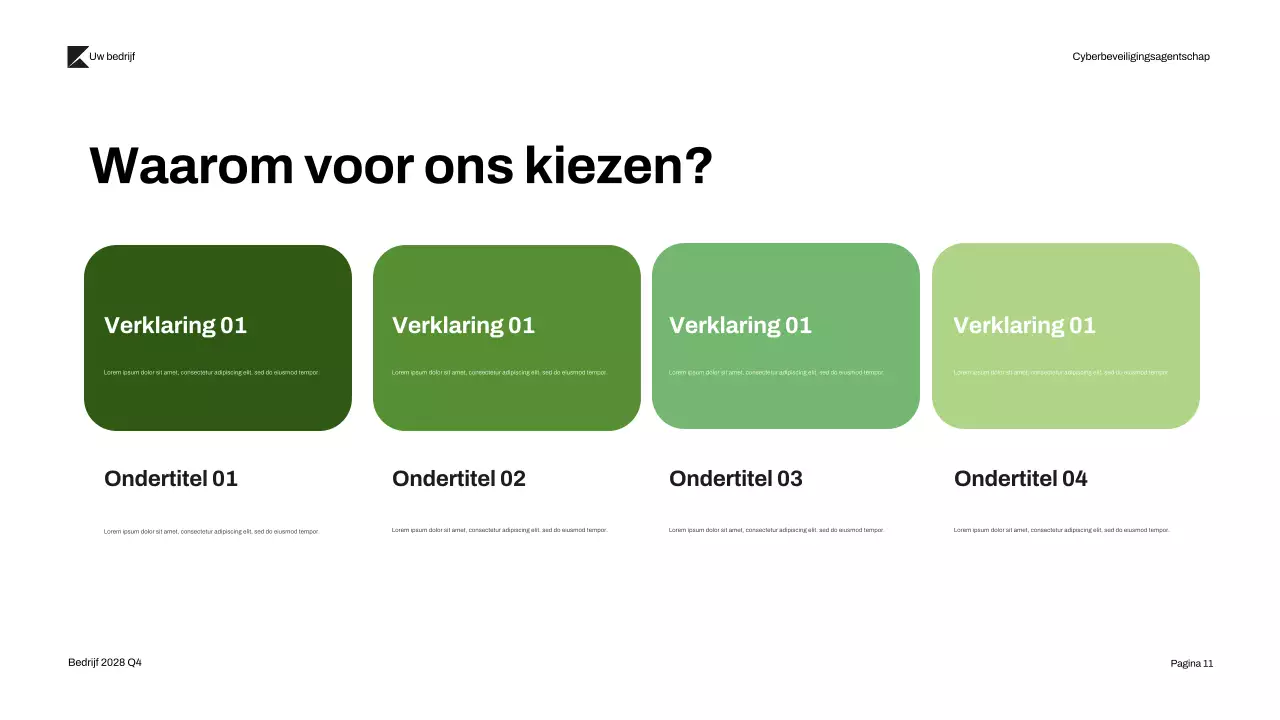 Presentatie over moderne cyberbeveiliging van Black Green
