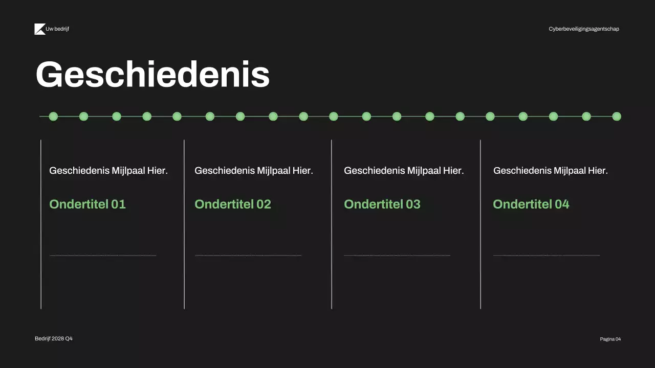 Presentatie over moderne cyberbeveiliging van Black Green