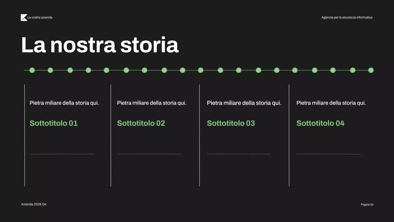 Presentazione della moderna sicurezza informatica Black Green