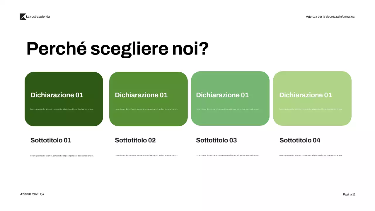 Presentazione della moderna sicurezza informatica Black Green