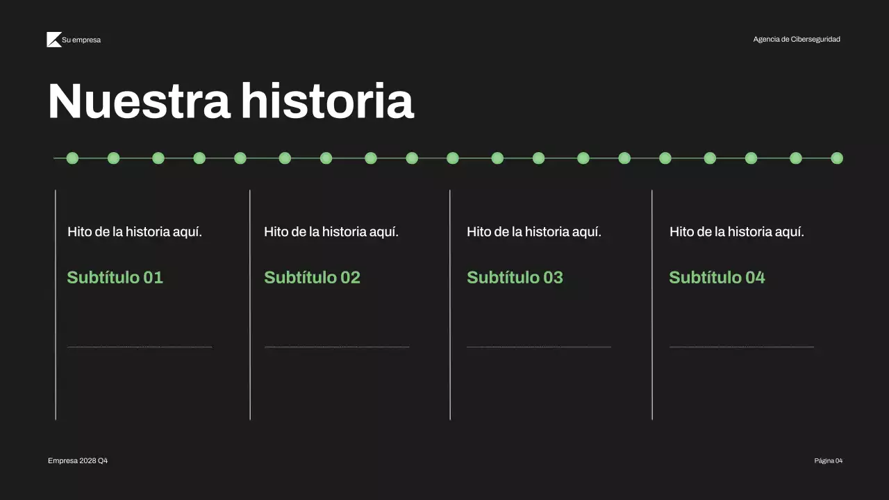 Presentación de la ciberseguridad moderna de Black Green