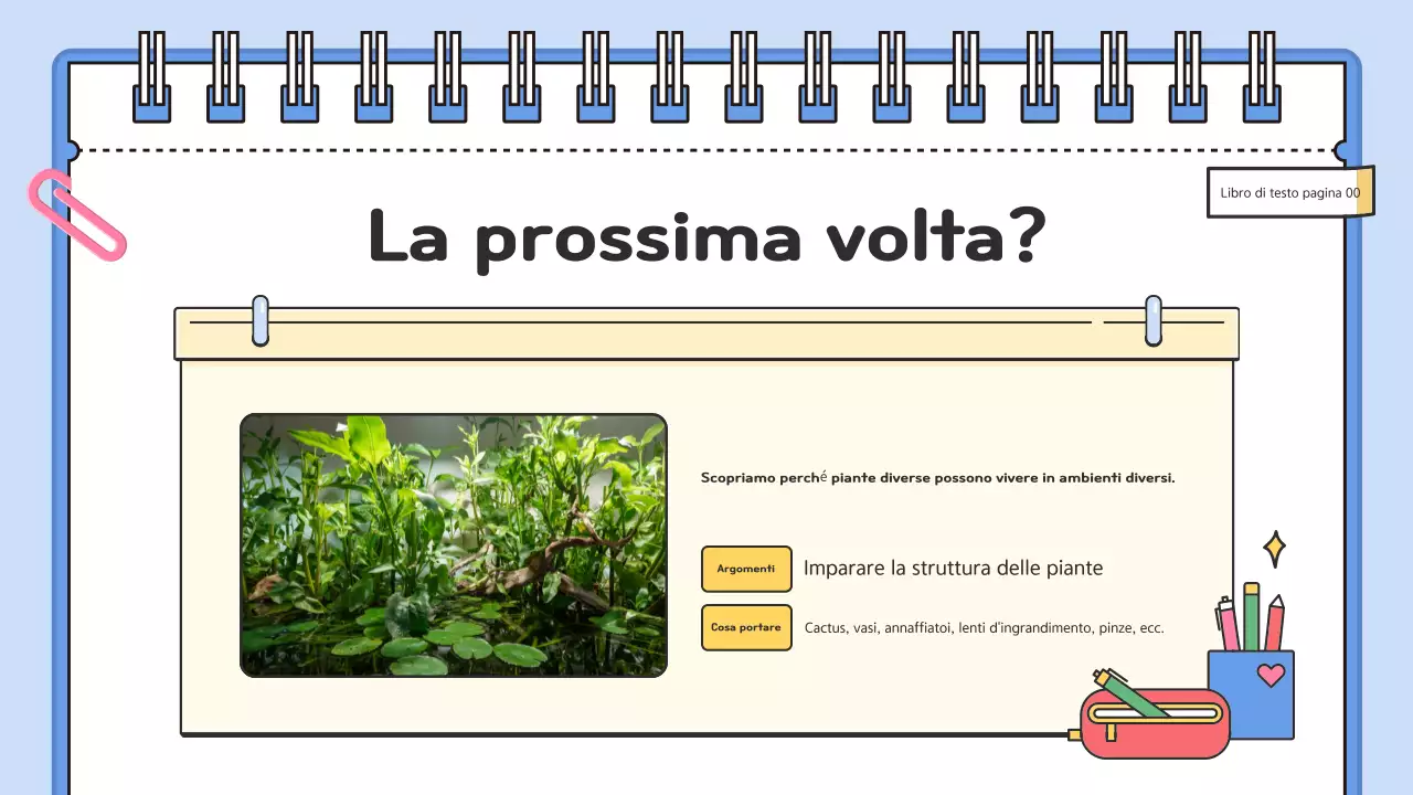 Risorse didattiche per la scienza con coccodrillo azzurro