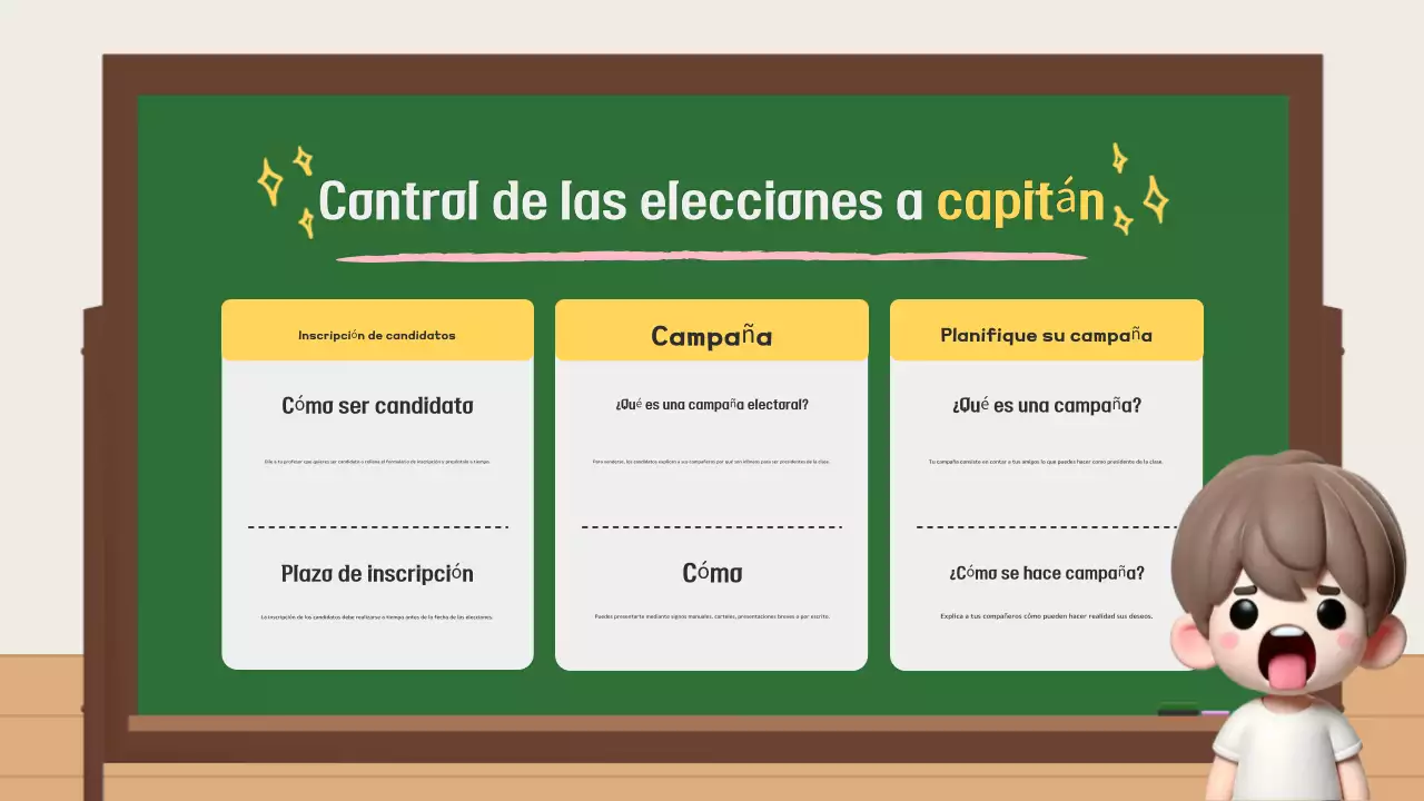 Resumen Guía electoral