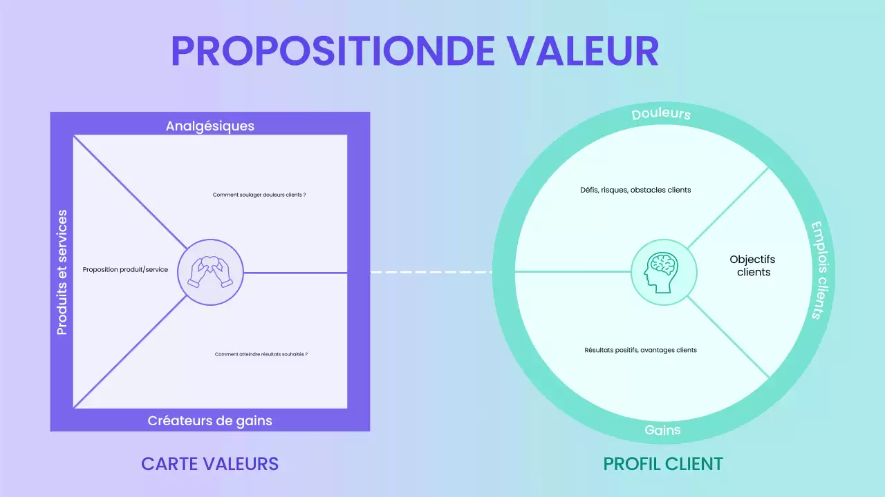 guide du plan d'affaires blue modern