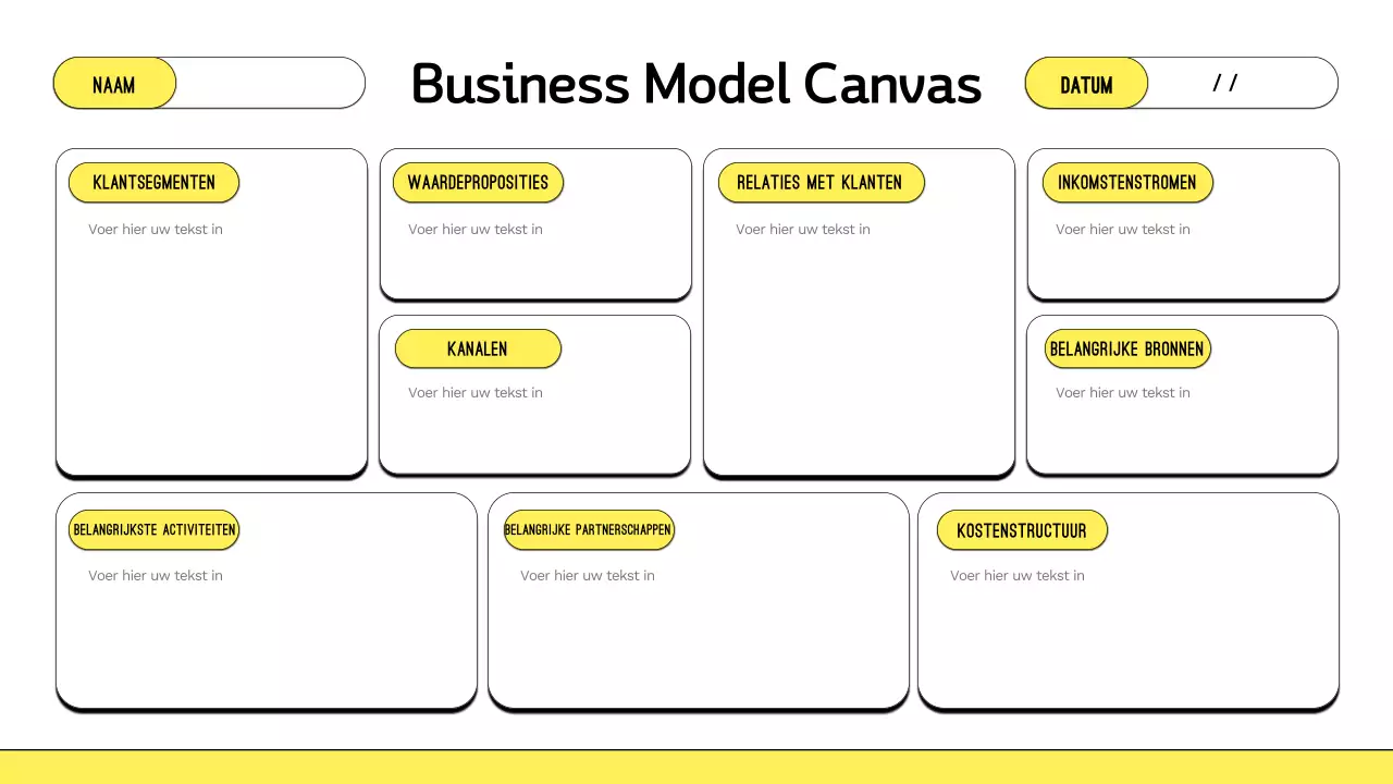 geel modern ondernemingsplan