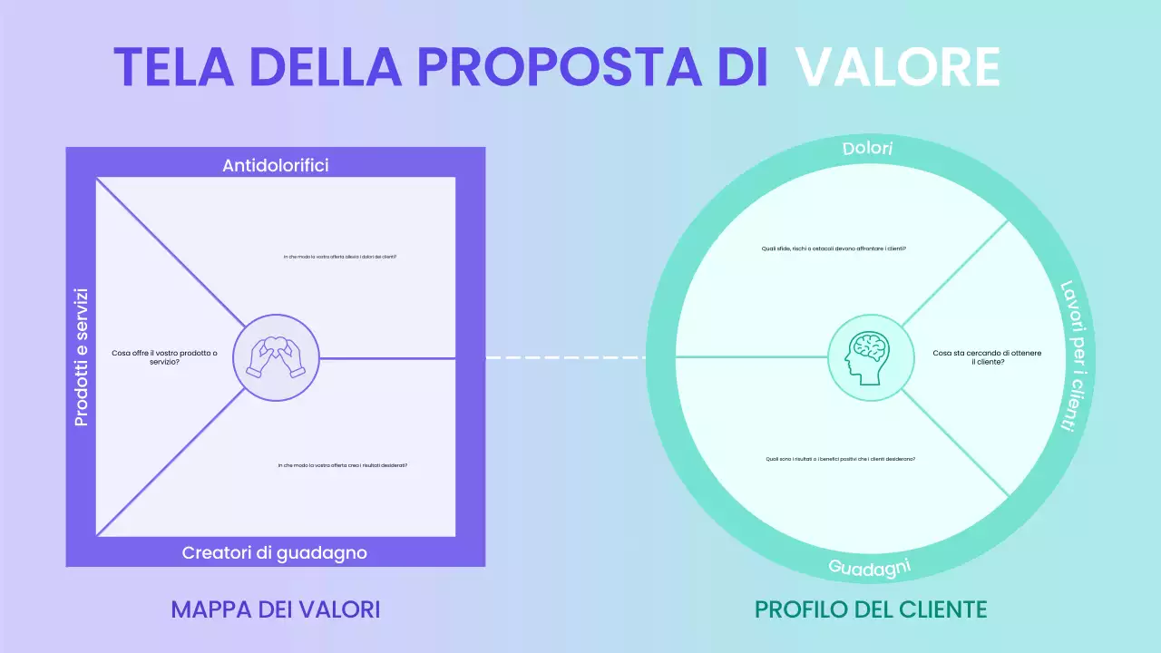 guida al business plan blu moderno