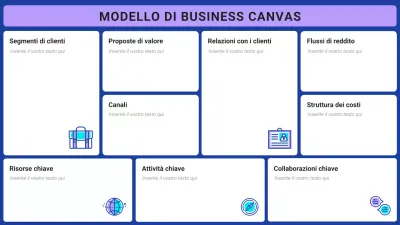 layout del business plan blu moderno