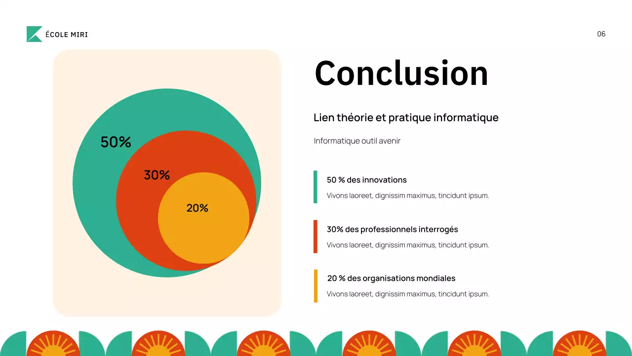 cours académique de géométrie verte