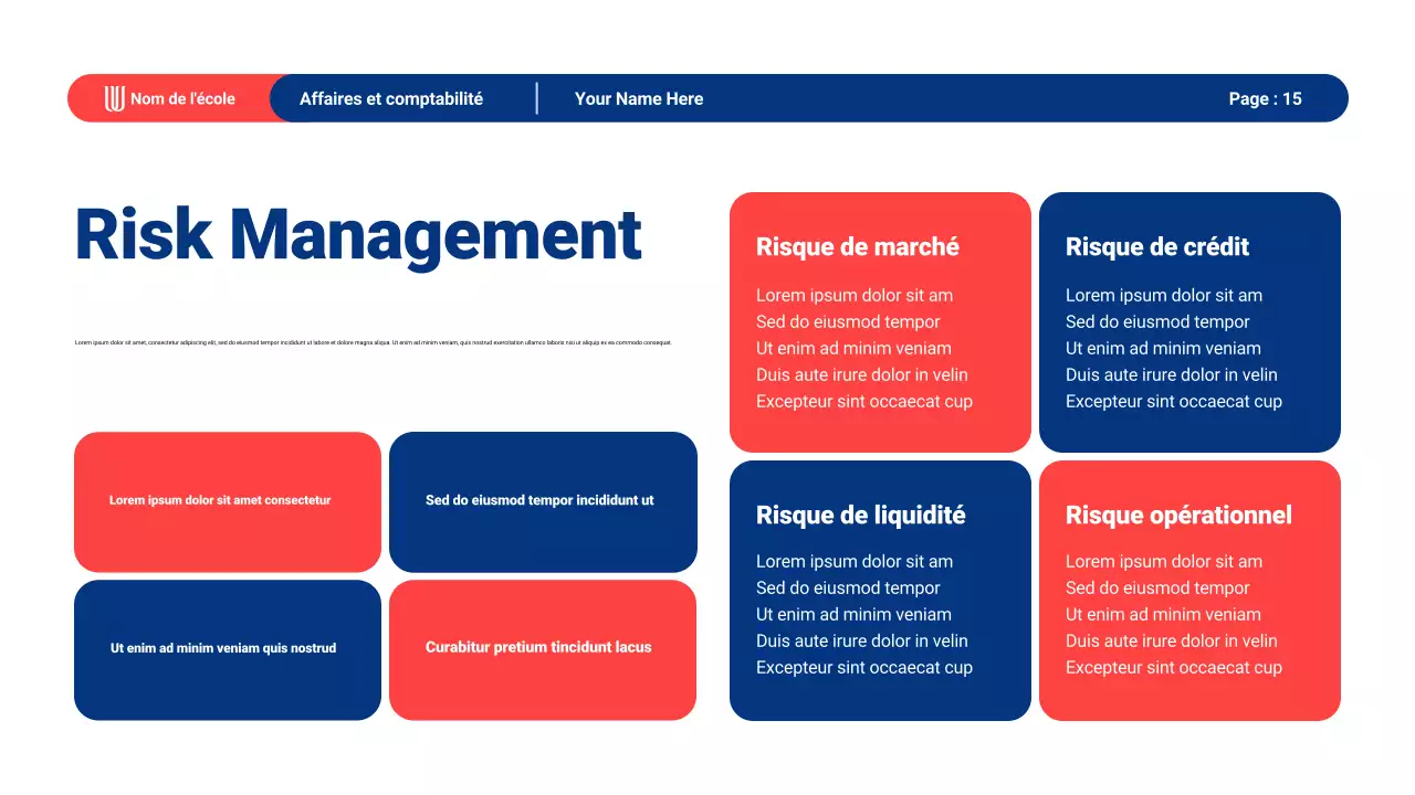 Matériel de présentation de l'enseignement général moderne