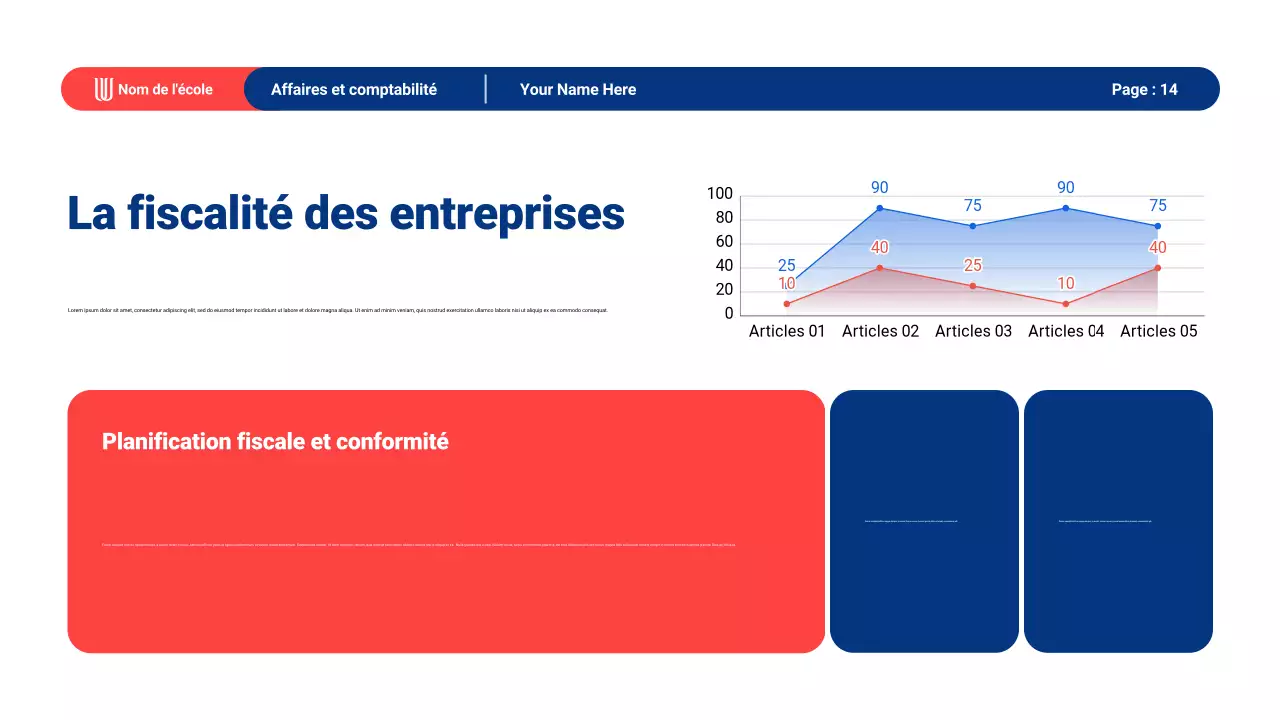 Matériel de présentation de l'enseignement général moderne