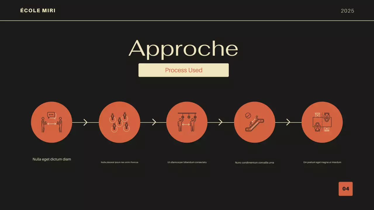 orange moderne académique introduction éducation cours présentation