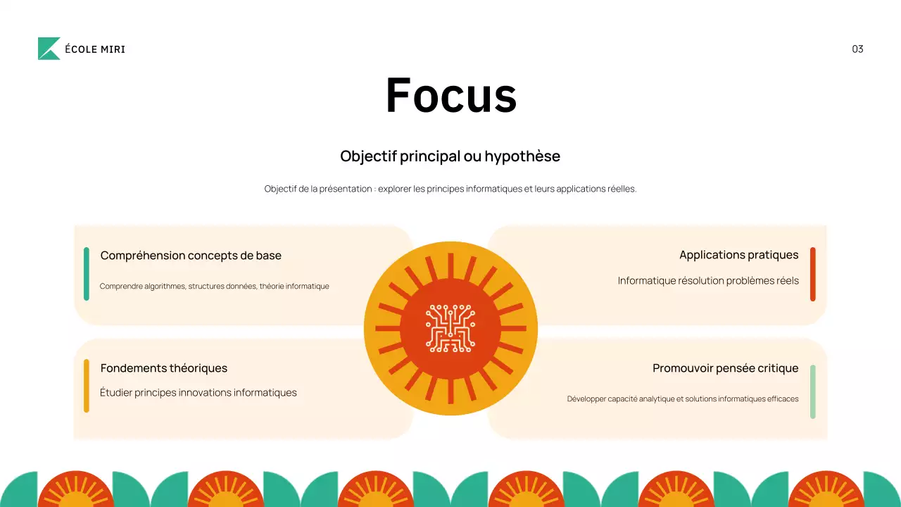 cours académique de géométrie verte