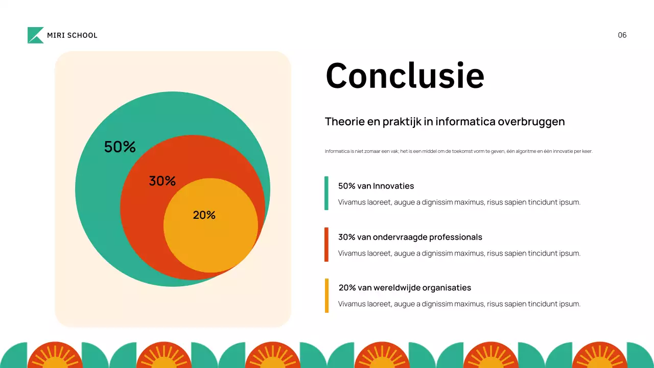 groene geometrische academische cursus