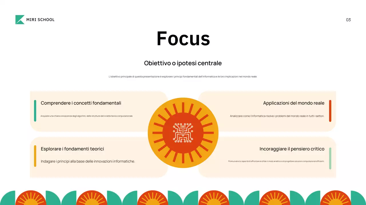 corso accademico verde geometrico