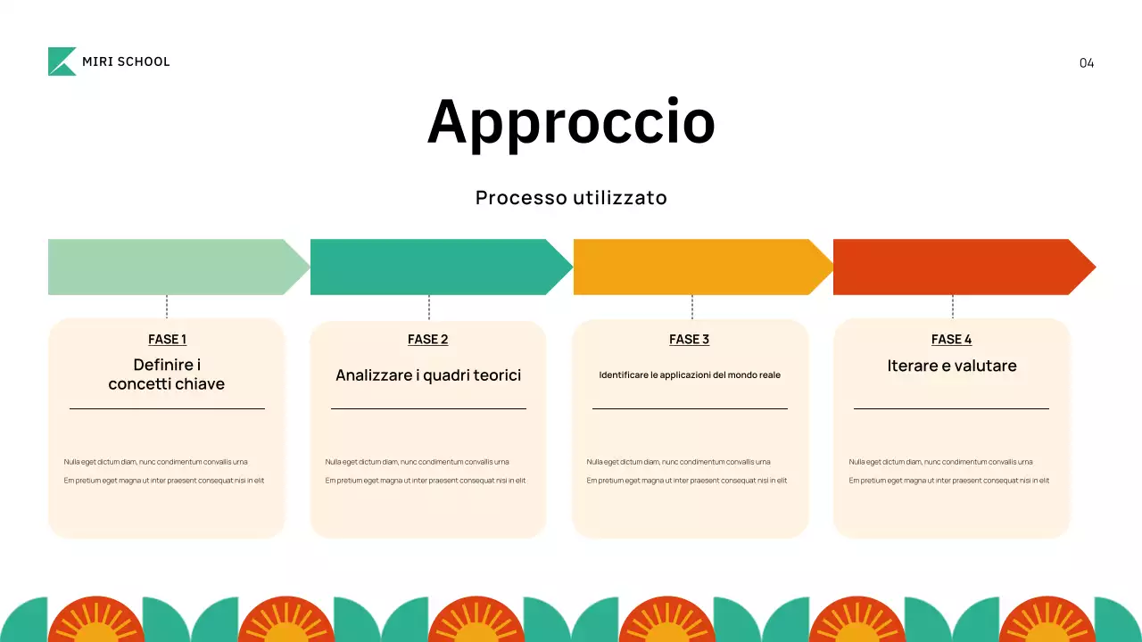 corso accademico verde geometrico