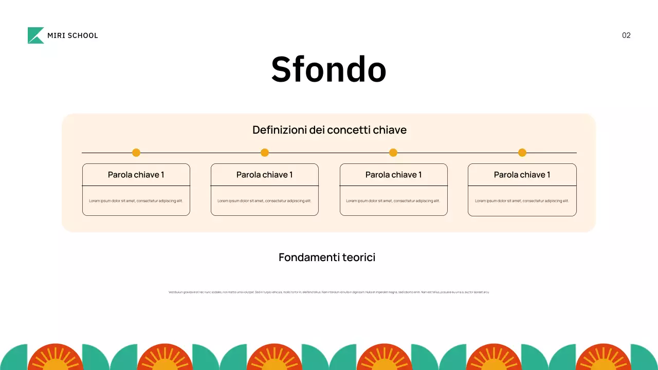 corso accademico verde geometrico